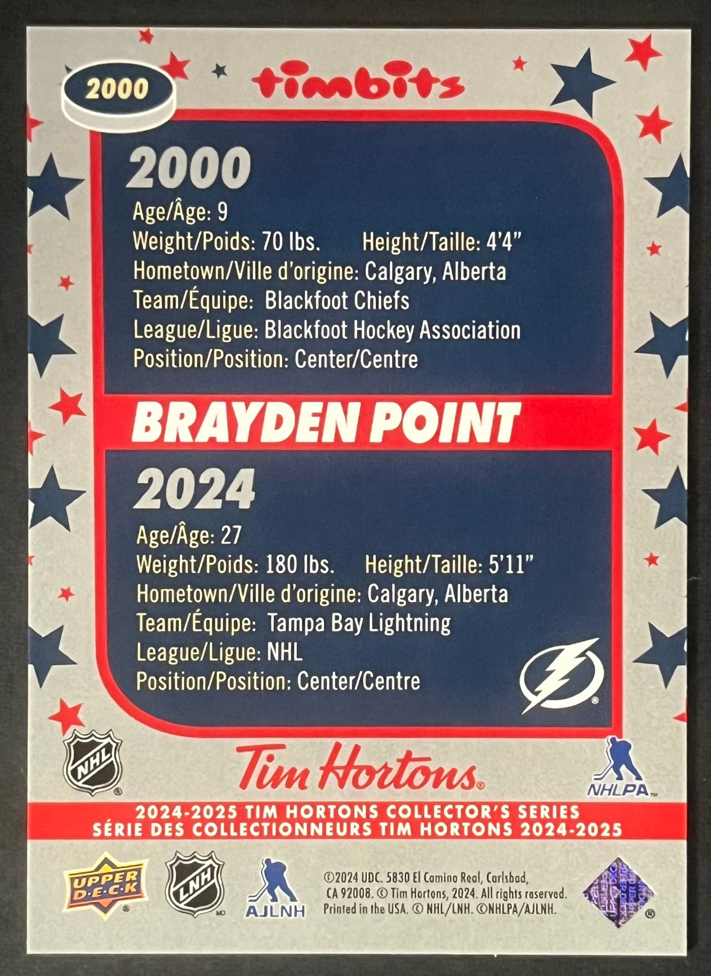 2024-25 UDC Tim Hortons Collector's Series 2000 Brayden Point