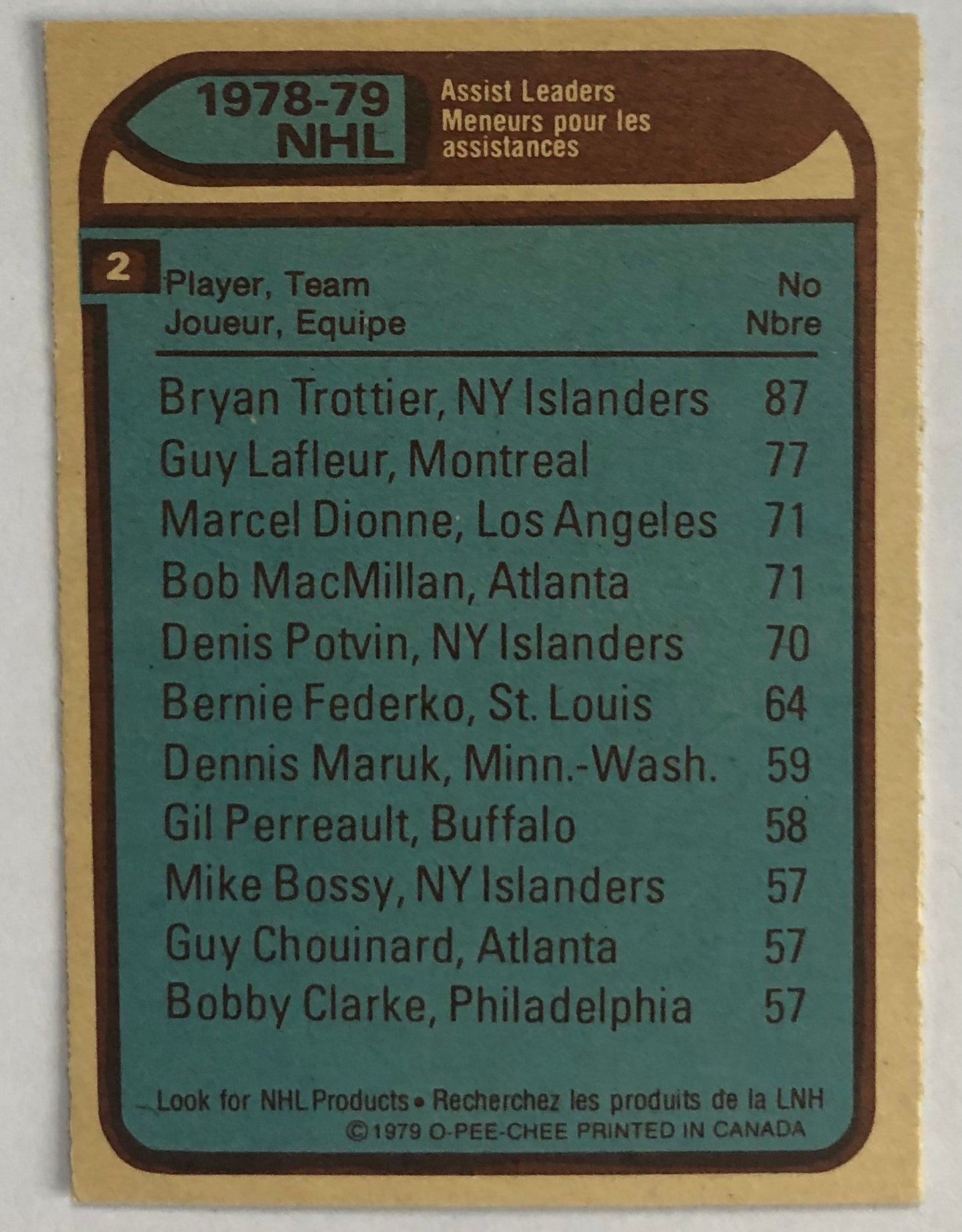 1979 OPC #2 1978-79 Assist Leaders (Trottier, Lafleur, Dionne, MacMillan)