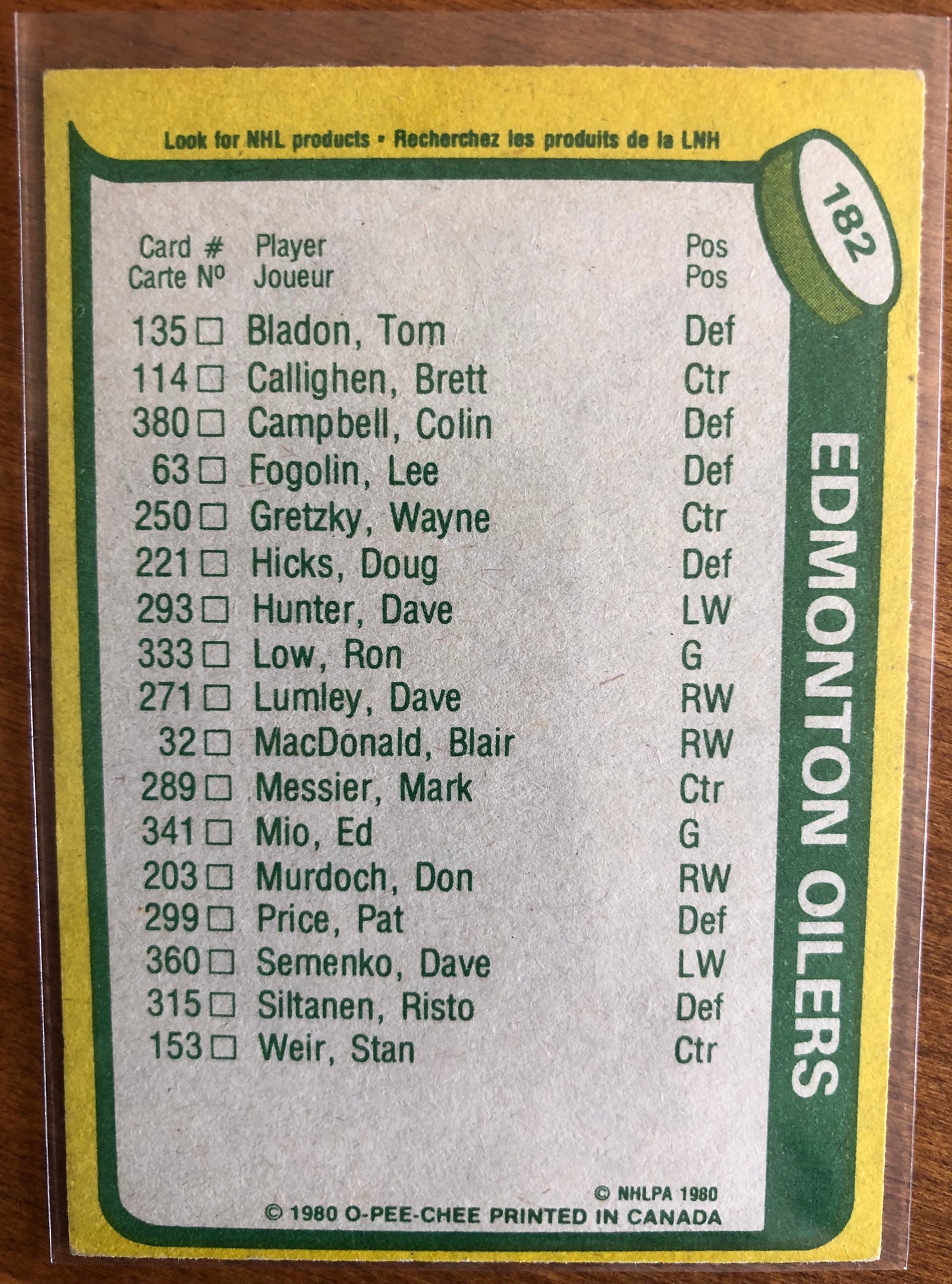 1980 OPC #182 1979-80 Team Leaders (2)