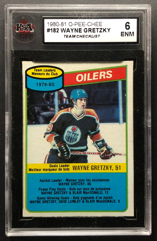 1980 OPC #182 1979-80 Team Leaders - Oilers