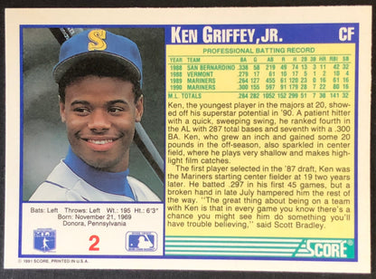 1991 Score Baseball - Complete Set +