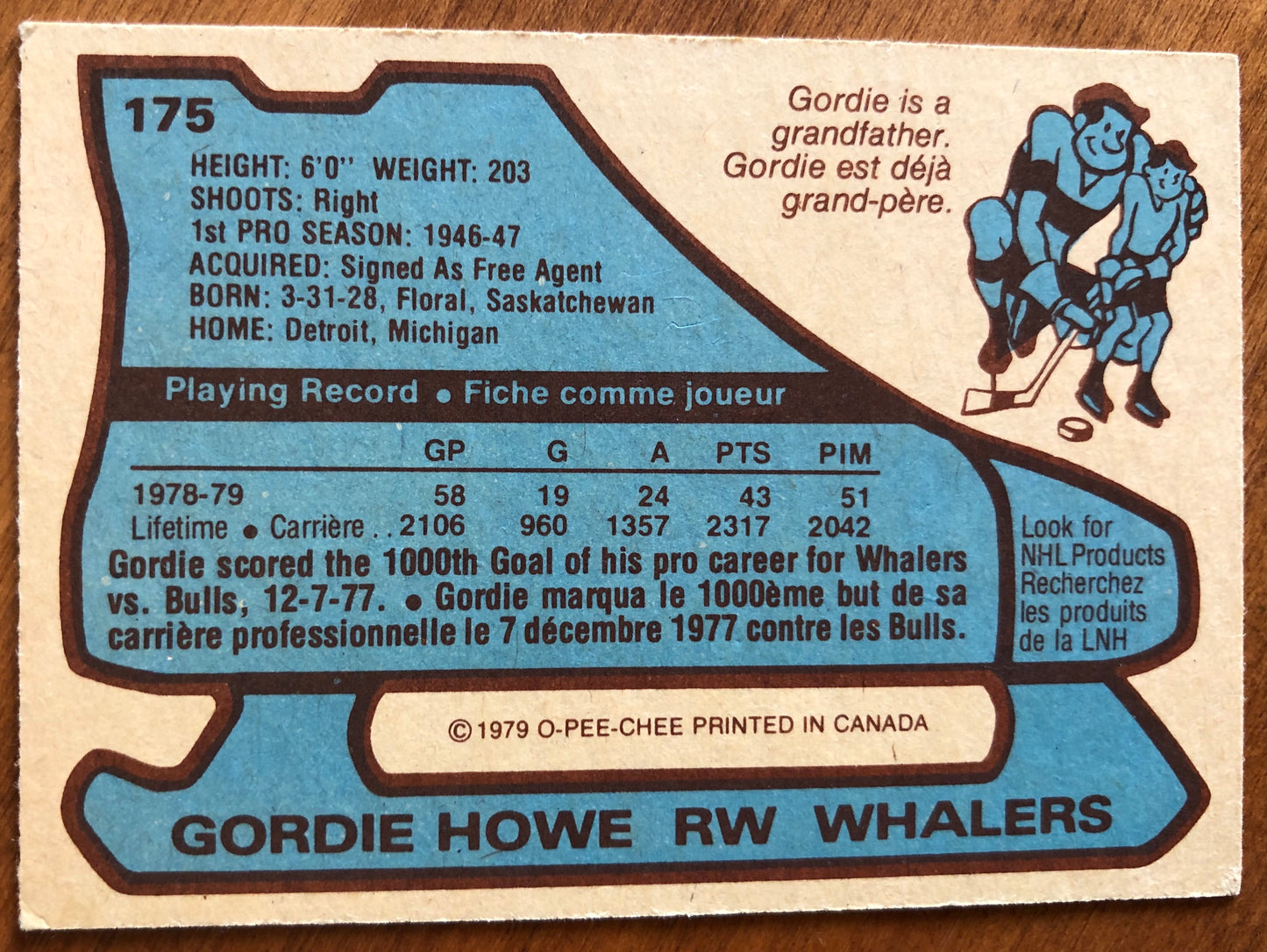 1979 OPC #175 Gordie Howe (2)