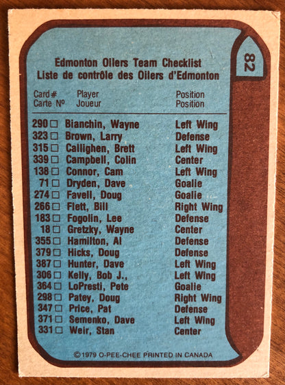 1979 OPC #82 Edmonton Oilers Checklist